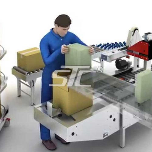 Đặc tính của dây chuyền đóng gói tự động